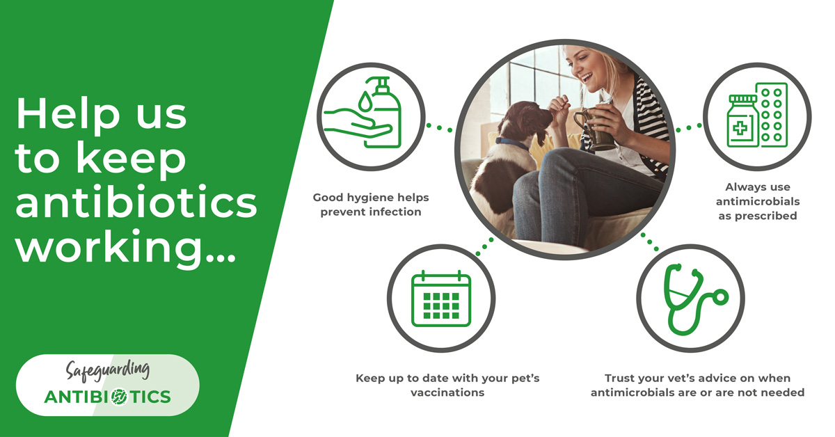 Help Us To Keep Antibiotics Working…